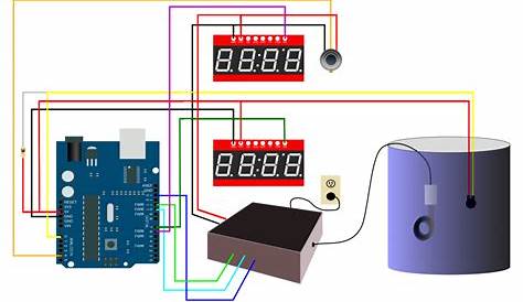 pid temperature controller schematic