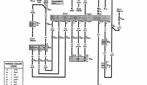1999 Vw Jetta Engine Diagram : 1999 Vw Jetta Wiring Diagram Wiring