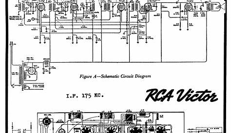 Diagrams and Service Data for RCA 120 | RCC