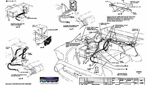 1955 Chevy Ignition Switch Wiring Diagram - Database - Faceitsalon.com
