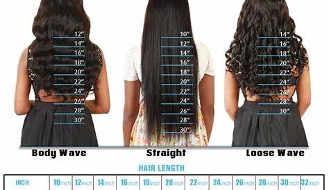 hair bundles length chart