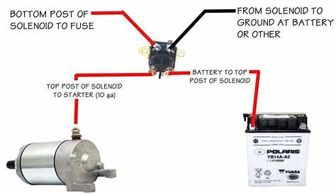 ford solenoid switch wiring diagram