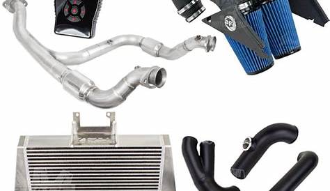 ford f150 ecoboost parts