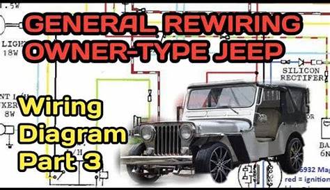 GENERAL WIRING OWNER-TYPE JEEP | WIRING DIAGRAM PART 3 - YouTube