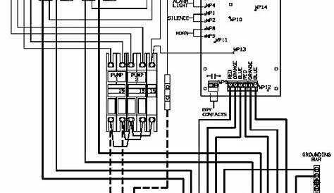 Rtcc Panel Wiring Diagram