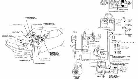 1968 Mustang Wiring Diagrams | Evolving Software