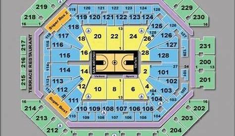 At&t Stadium San Antonio Seating Chart
