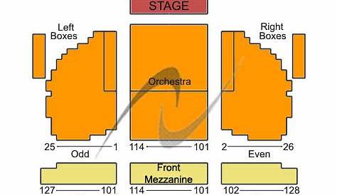 Book of Mormon Tickets | Seating Chart | Eugene O'Neill Theatre | End Stage