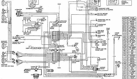 [DIAGRAM] 1995 International Truck Wiring Diagram FULL Version HD