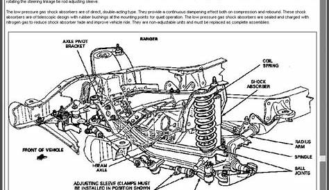 manual ford escape 2002