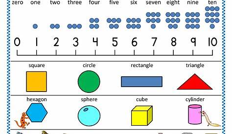 Kindergarten Math Printables