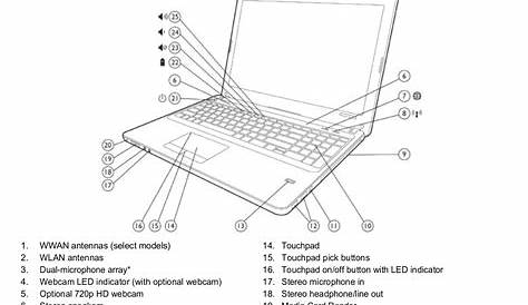 PDF manual for HP Laptop ProBook 4730s
