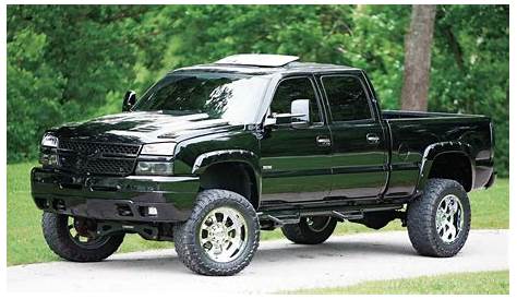 Size Matters - When Finding the Right Pickup Truck - AutoInfluence
