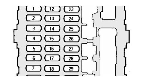 2000 civic si fuse diagram