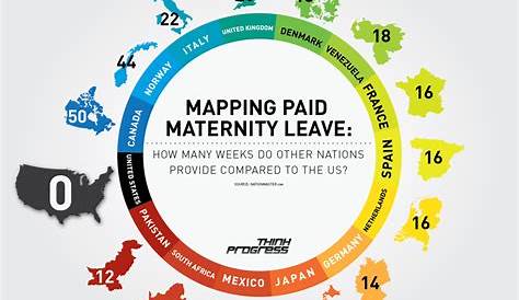 california maternity leave 2021 chart
