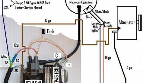 ⭐ Dragon Fire Distributor Dodge 440 Wiring Diagram ⭐ - Deals for