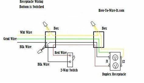 wiring diagram for electrical outlet