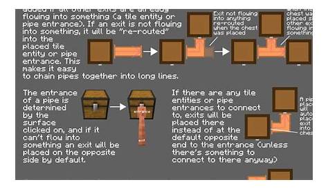 what can you make with copper in minecraft