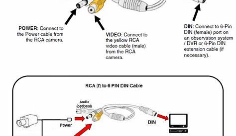 2 wire security camera wiring diagram
