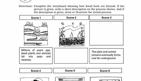 formation of fossil fuels worksheet