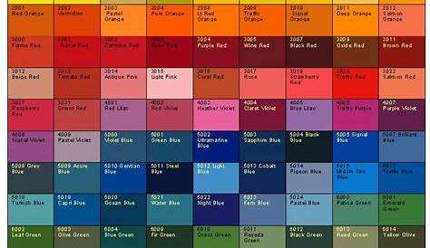 hi color color chart