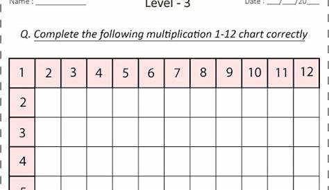 Free Printable Multiplication 1-12 Worksheets [PDF] - Number Dyslexia