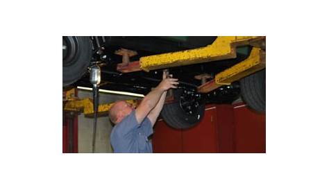Service & Repairs - Cushman Motor Company