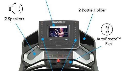 NordicTrack EXP 10i Treadmill - Shop Online - Powerhouse Fitness