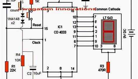 digital counter circuit diagram