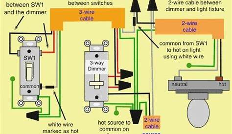 circuit diagram of dimmer switch