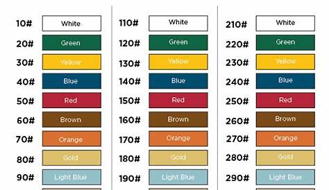 garage spring color chart