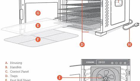 COSORI Premium Stainless Steel Food Dehydrator User Manual