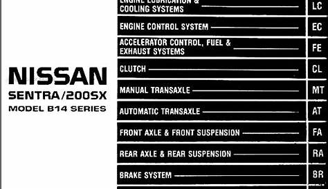 1996 Nissan 200sx Radio Wiring Diagram