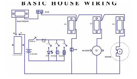 Basic House Wiring Pdf