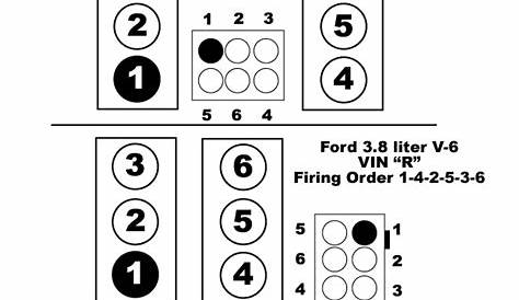 3.9 Ford firing order