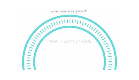 printable circle of control worksheet