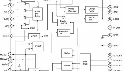 cxd9841p circuit diagram