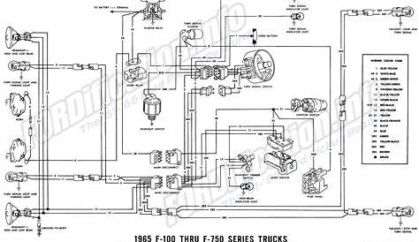 1965 Econoline Wiring Diagram - Wiring Diagram
