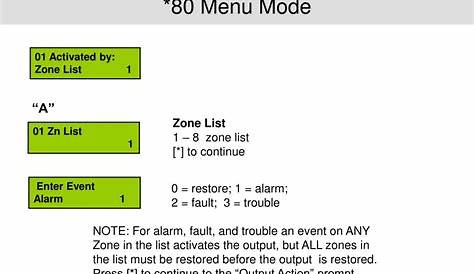 Vista 20p 01 Output Action User Manual - barcodetree