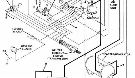 columbia par car gas wiring diagram