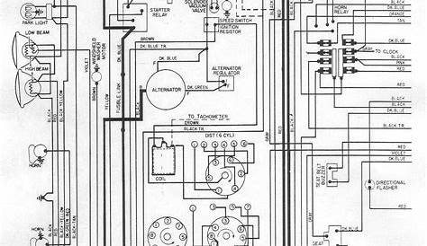 2007 dodge charger wiring harness diagram