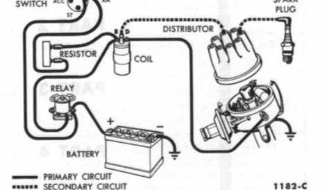 automotive wiring diagram, Resistor To Coil Connect To Distributor