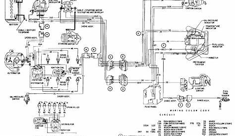 1976 Ford truck wiring harness