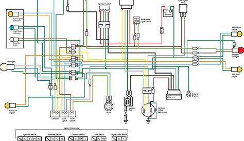 Honda Wave 110 Wiring Diagram Schematic Name And | Motorcycle wiring