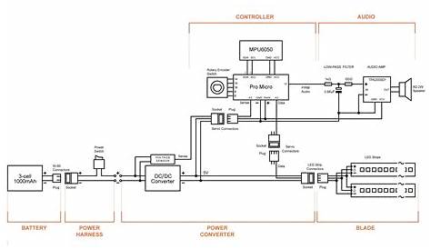 Lead Lag Pump Control Wiring Diagram - Free Wiring Diagram