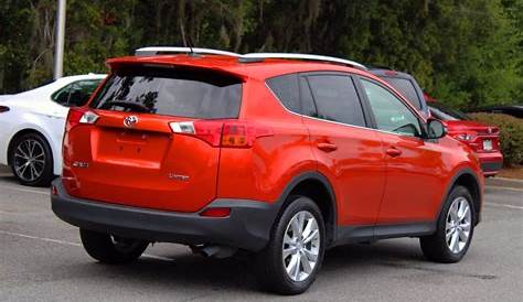 Pre-Owned 2015 Toyota RAV4 Limited FWD 4D Sport Utility