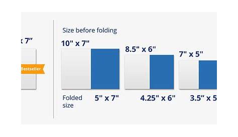 greeting card size chart