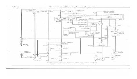 Mitsubishi Galant - Wiring Diagrams 1994-2003 All Models Haynes 68035