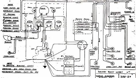 how to read wiring schematics for dummies