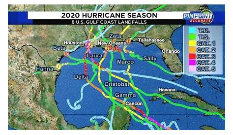 gulf of mexico hurricane tracking chart